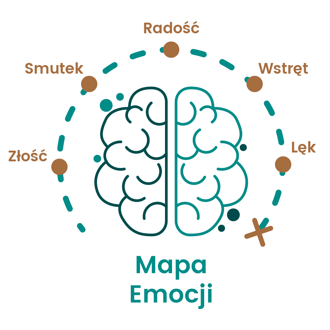 Mapa Emocji